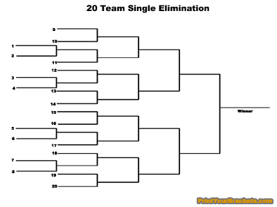 Printable 20 team single elimination tournament bracket